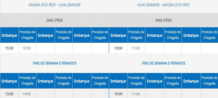 horários barca angra ilha grande